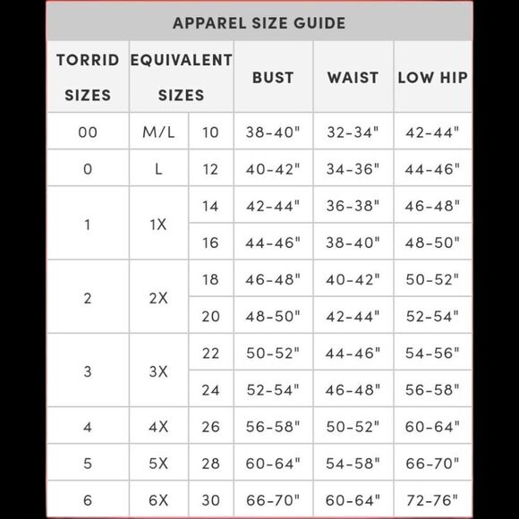 TORRID 5" High Rise  Black Shorts. SIZE 22 - Picture 13 of 16